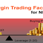 A Deep Dive into Margin Trading Funding: Best Practices for Investors