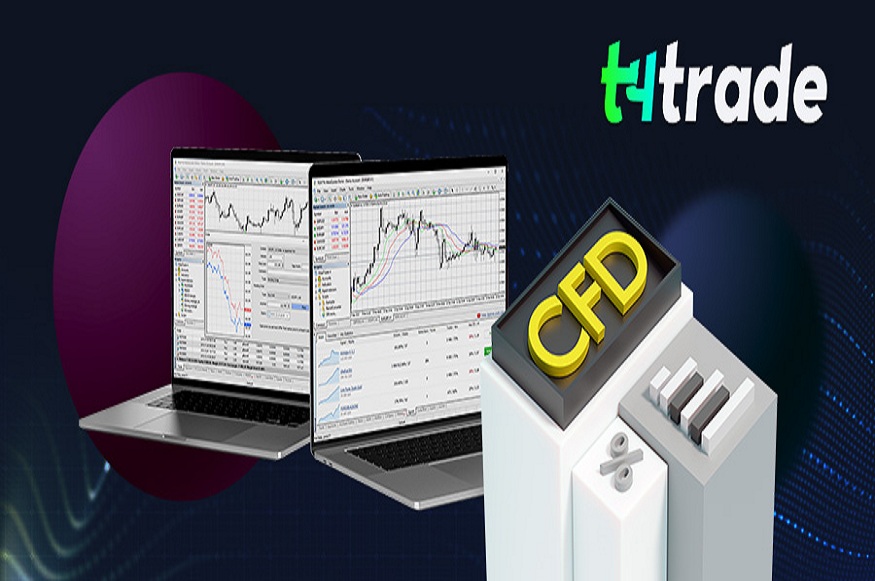 Trade CFDs with Technical Analysis